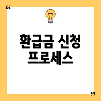 환급금 신청 프로세스