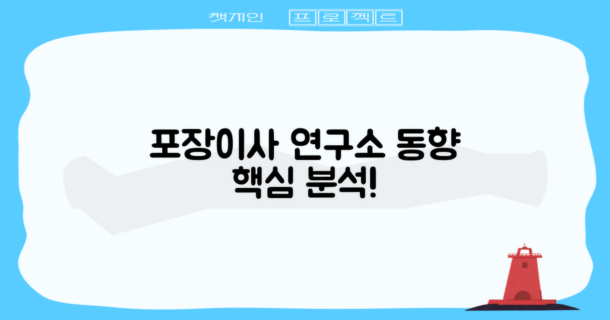 포장이사 연구소의 최신 동향