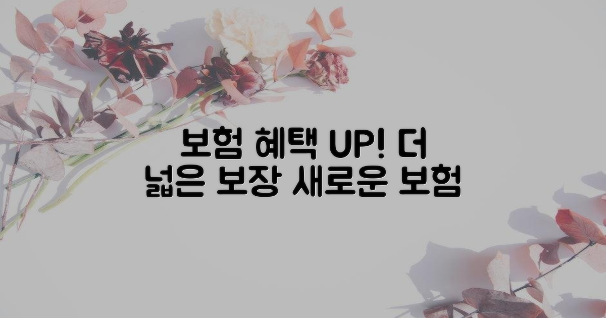 보험 적용 확대