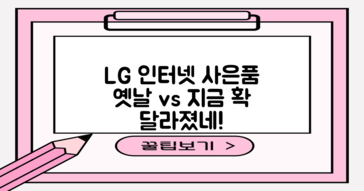 LG 인터넷 사은품, 옛날과 지금