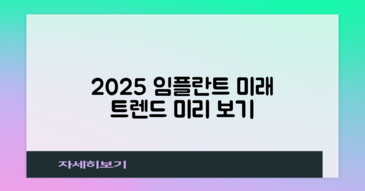 2025년, 임플란트 동향 예측