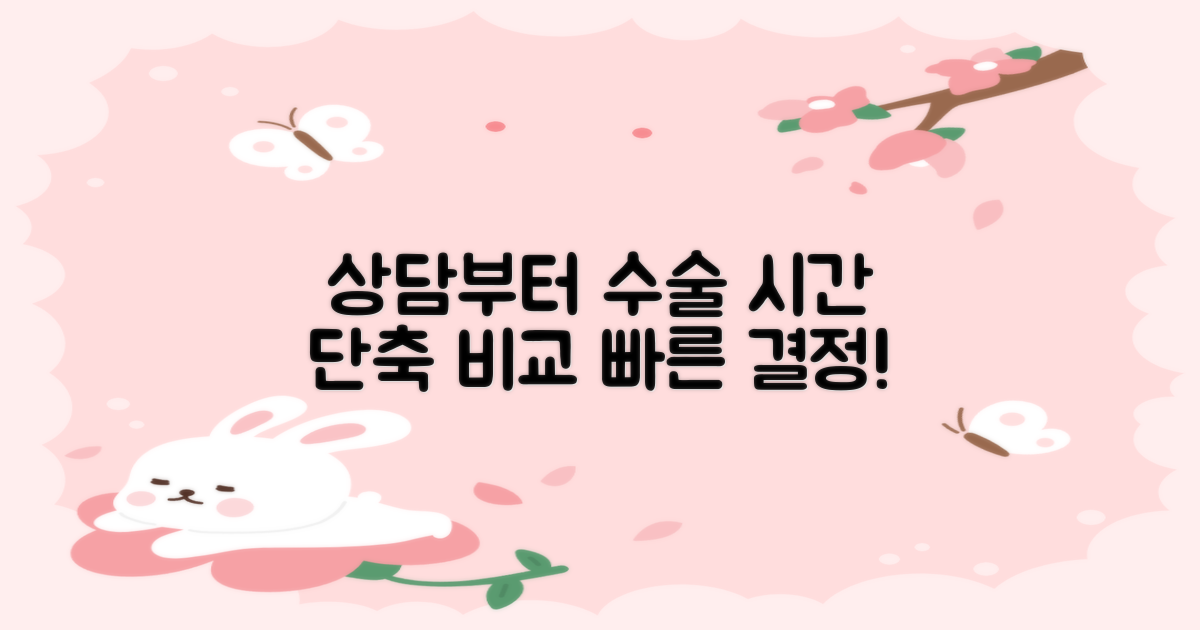 상담부터 수술까지, 시간 단축 비교