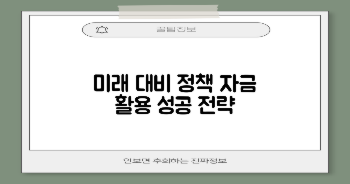 미래 준비, 정책 자금 활용 방안