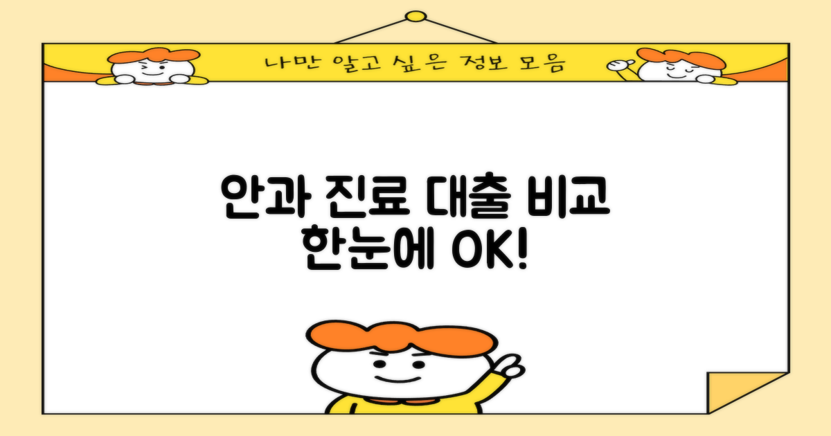 안과 진료, 대출 정보 비교