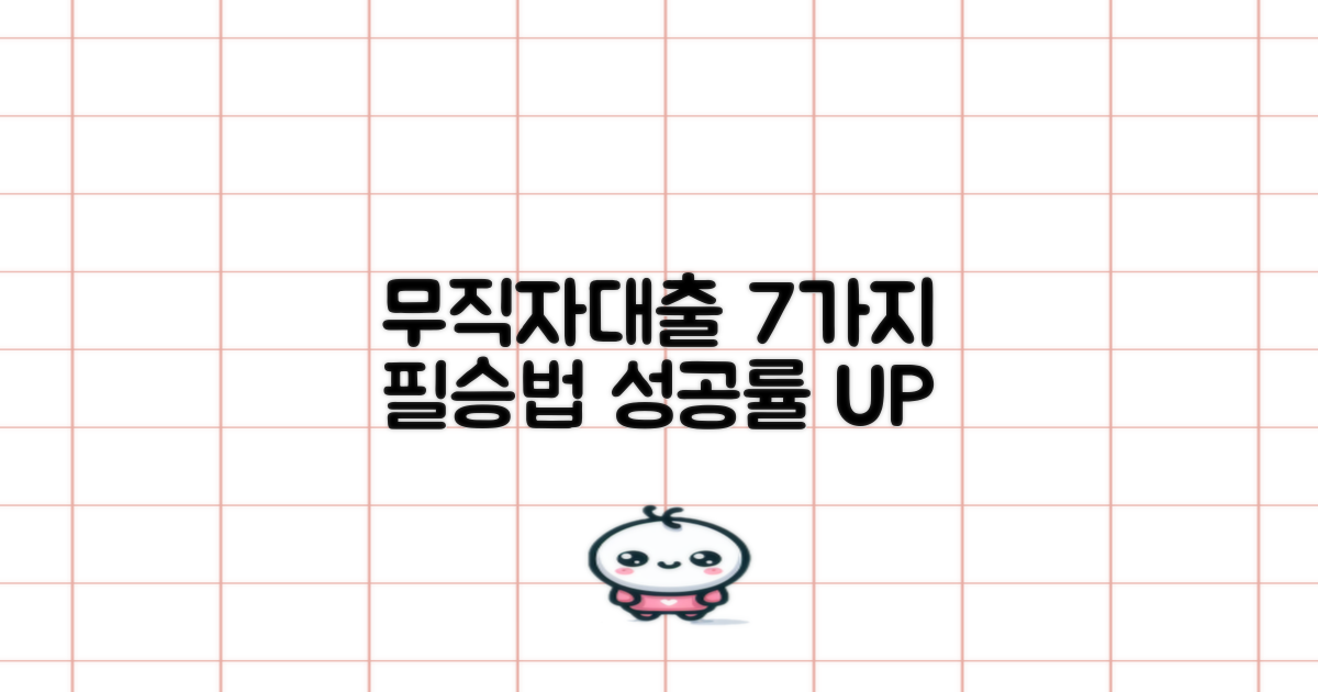 무직자 대출, 7가지 선별법