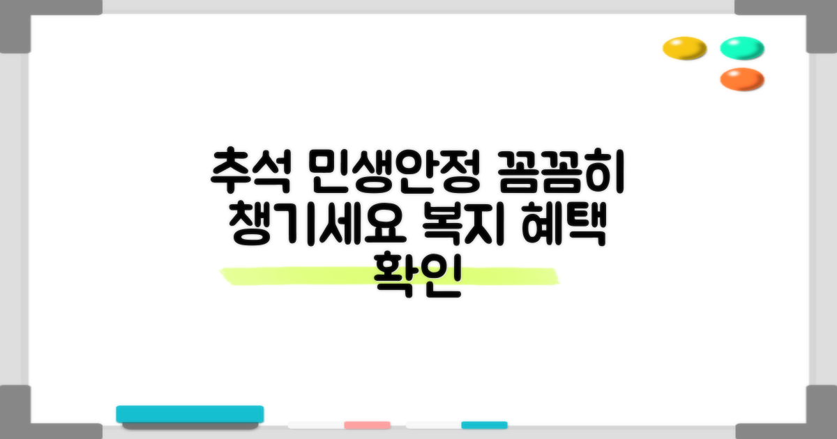 추석 민생안정, 꼼꼼히 챙기세요