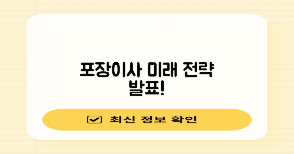 포장이사 연구소, 미래 전략 발표