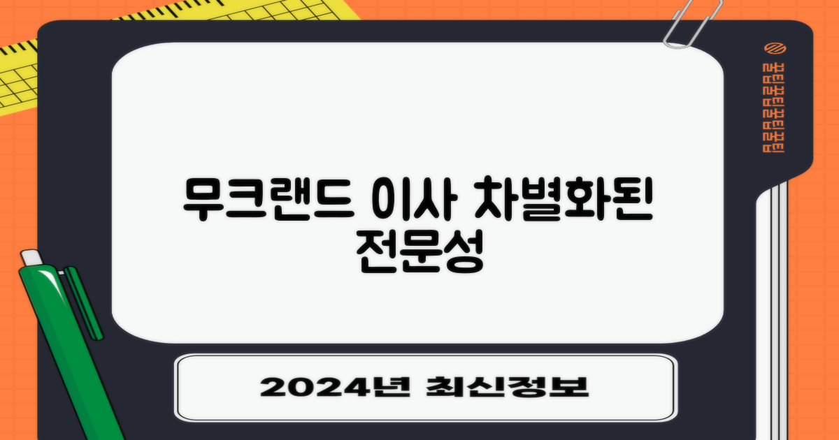 포장이사, 무크랜드만의 차별점