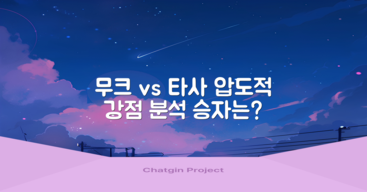 무크랜드 vs 경쟁사: 강점 분석