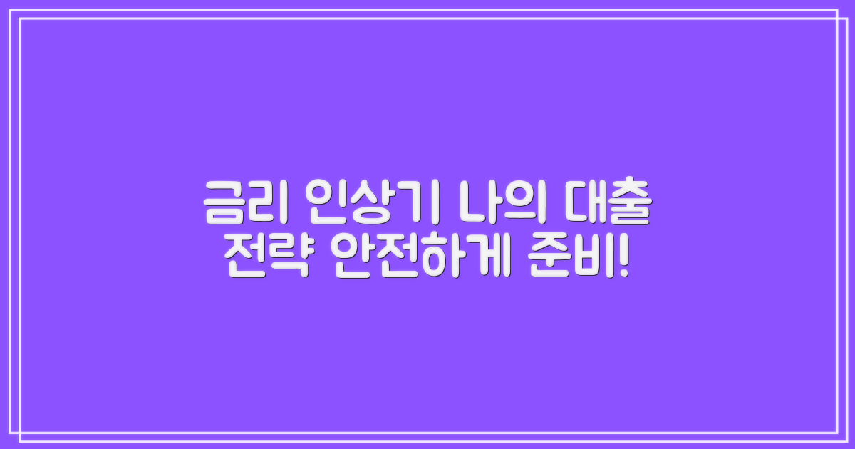 금리 인상기, 대출 전략