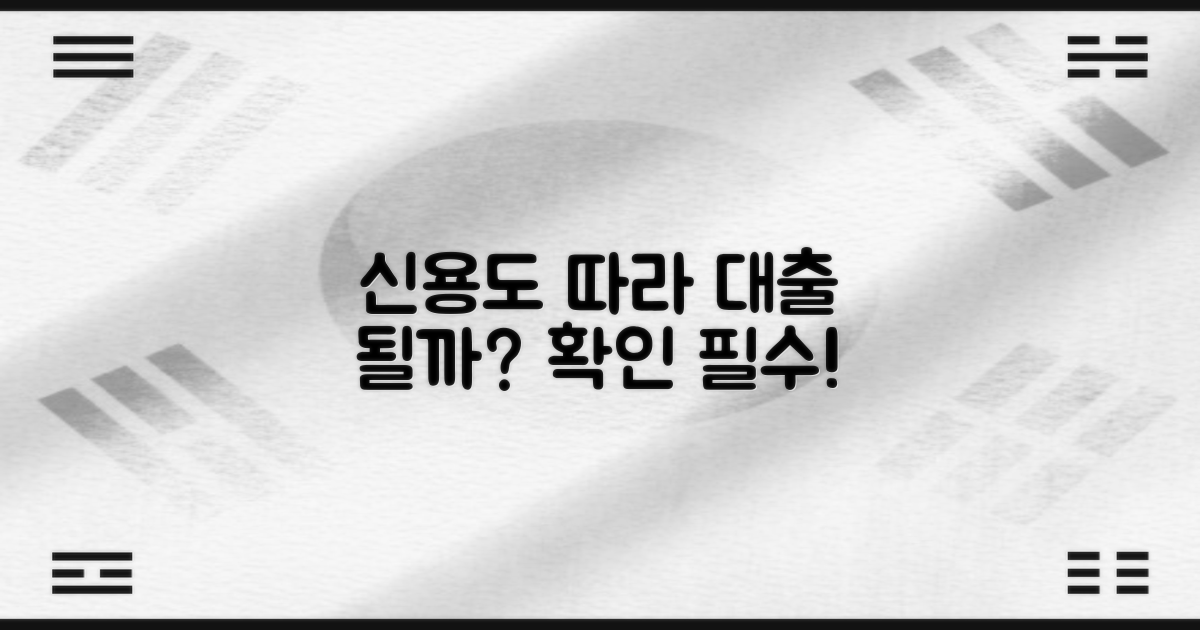 신용도별 대출 가능 여부