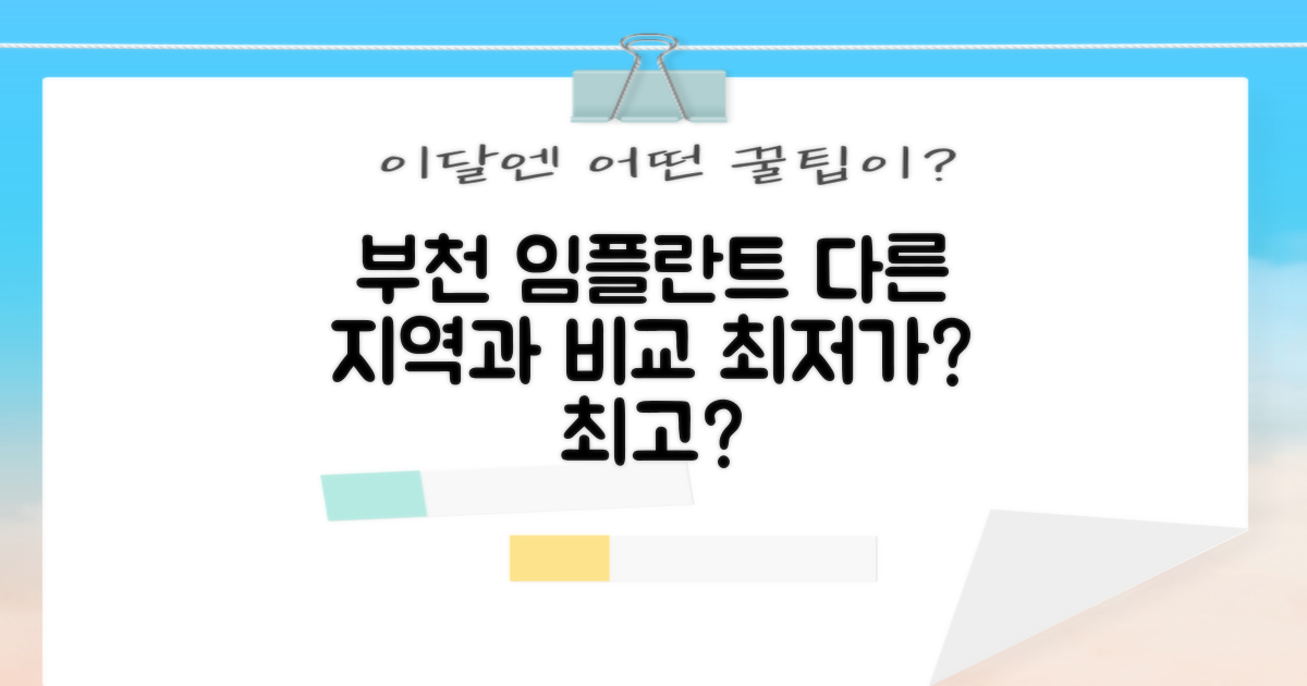 임플란트, 부천 vs 타 지역