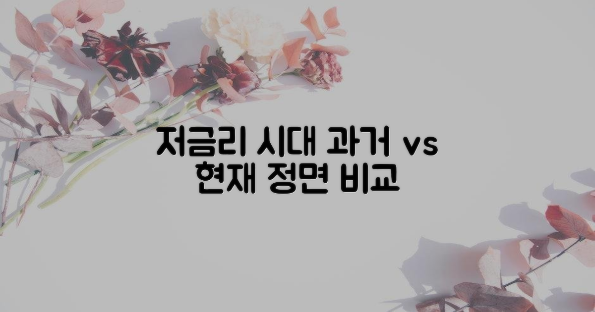 저금리: 과거와 현재 비교