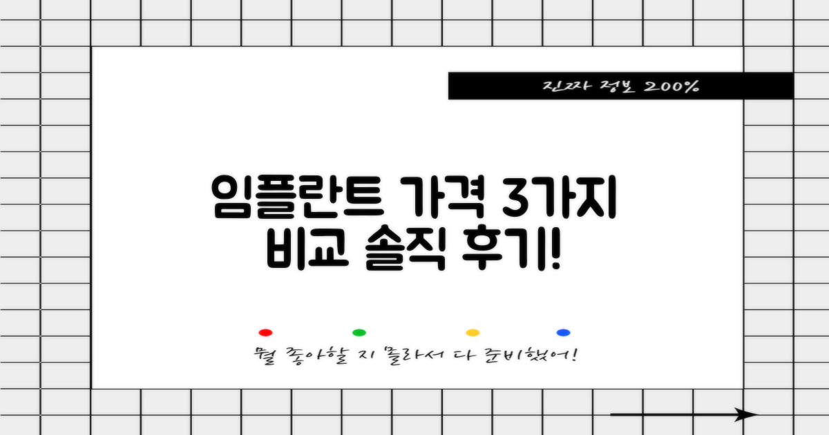 3가지 임플란트 가격 비교