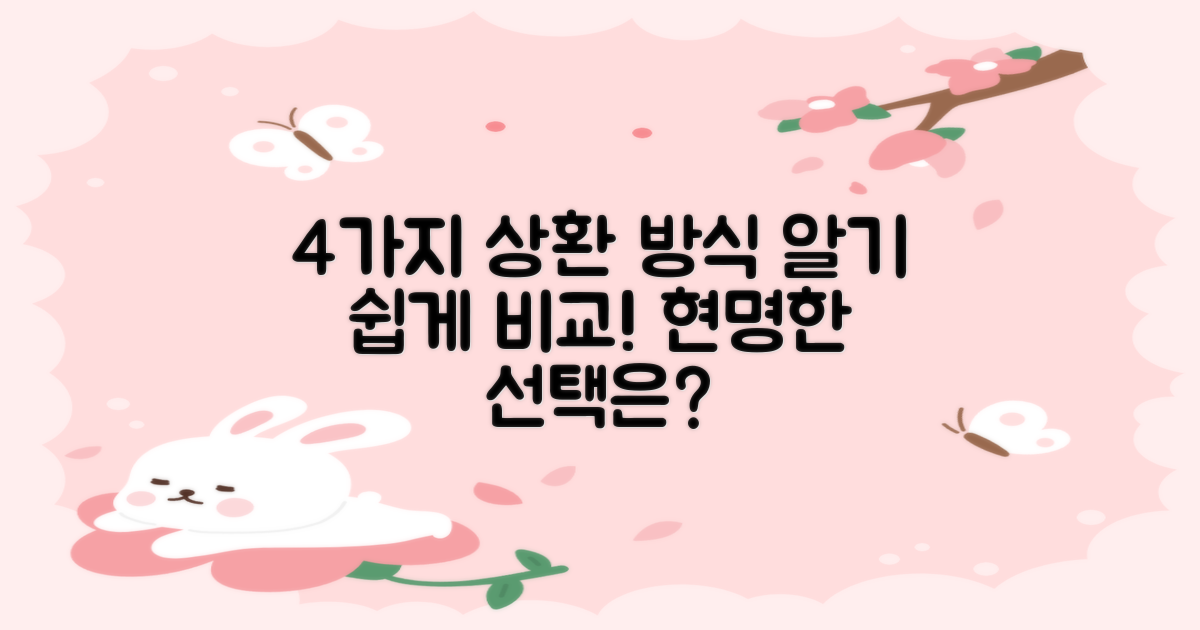 4가지 상환 방식 안내