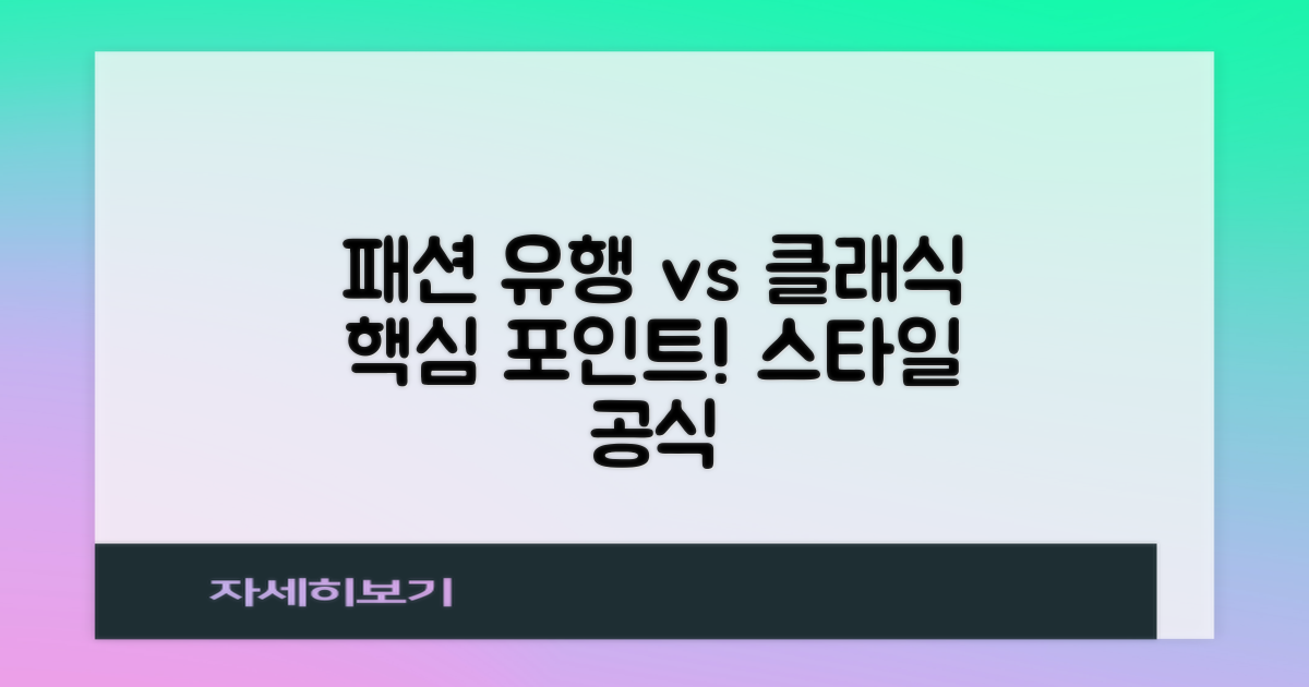 유행과 클래식 소재