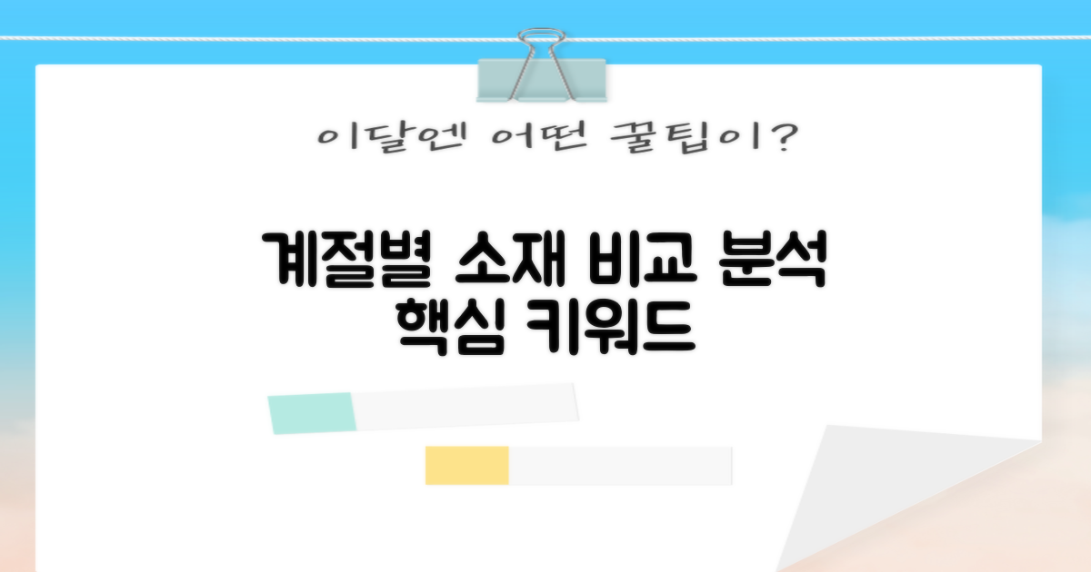 계절별 소재 비교 분석
