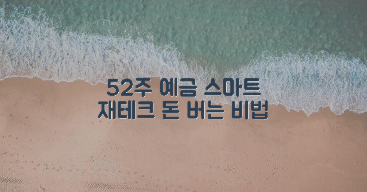 52주 예금, 현명한 재테크