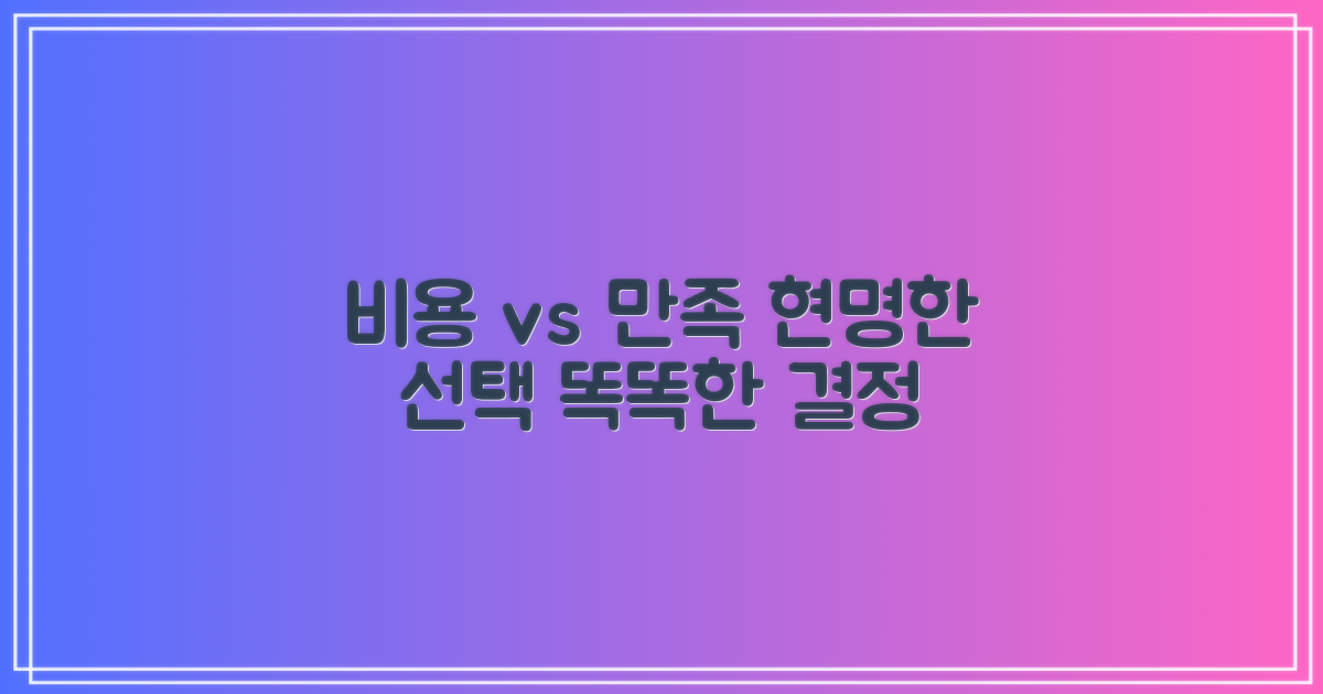 비용 절감 vs 만족도: 현명한 선택