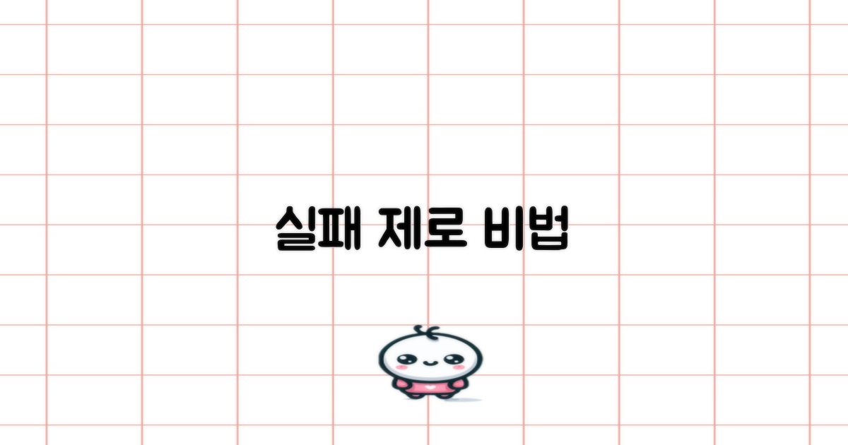 실패하지 않는 방법은?