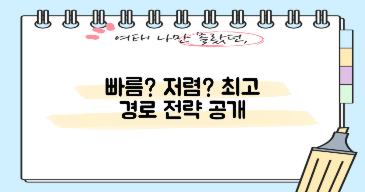 빠름 vs 저렴함: 경로 선택 전략