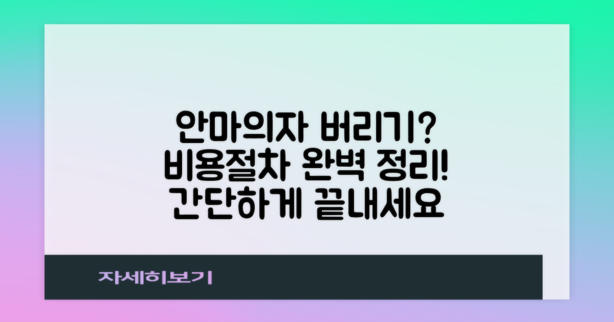 안마의자 버리기, 비용과 절차