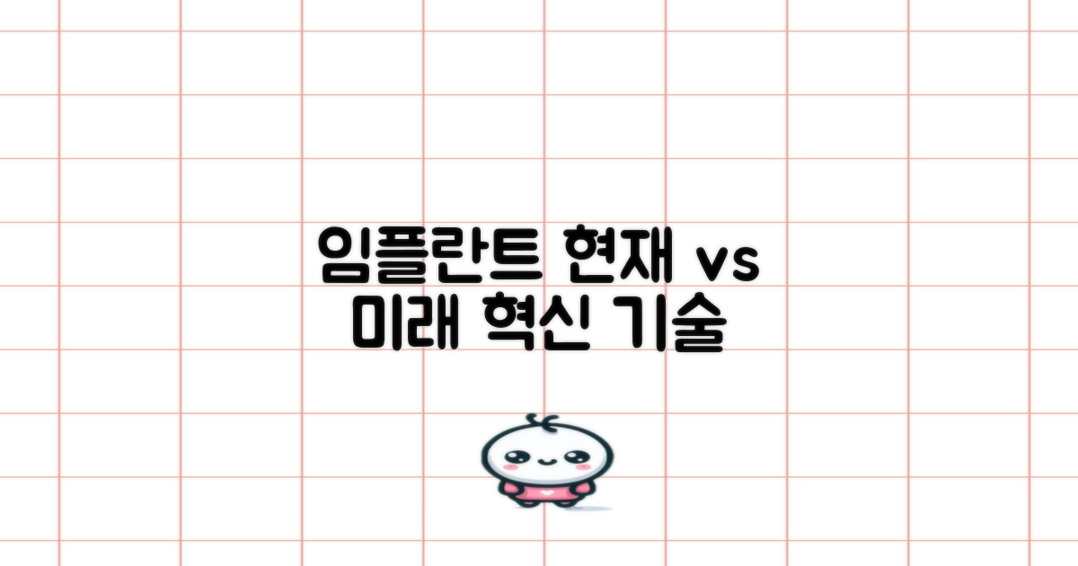 임플란트: 현재 기술 vs 미래 전망