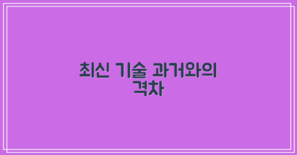 최신 기술, 과거와 비교