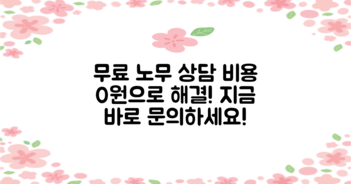 노무법인 비용 0원 상담