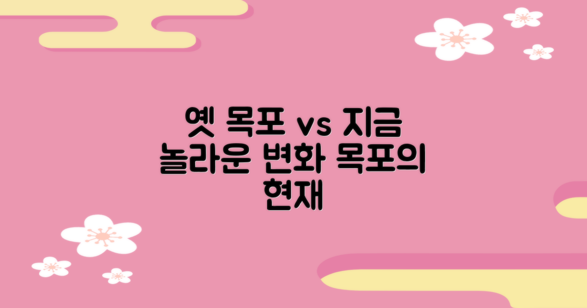 옛 목포 vs 지금 목포