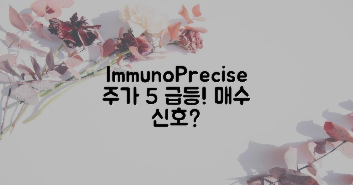 ImmunoPrecise Antibodies 주가 5% 급등