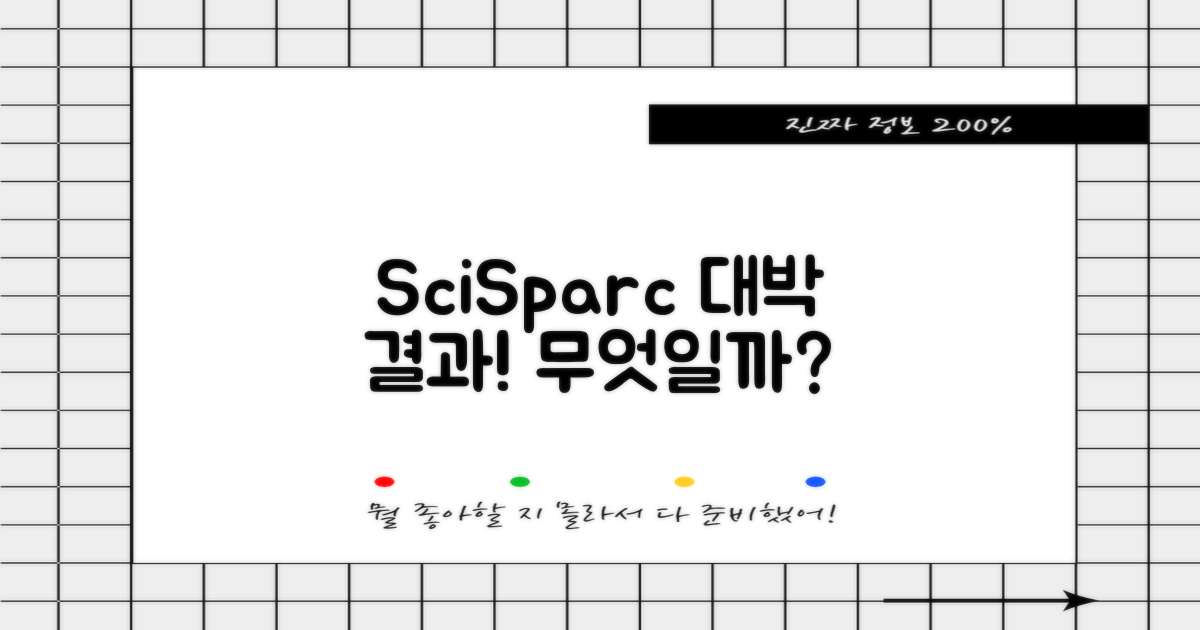 SciSparc, 긍정적 결과는 무엇인가?