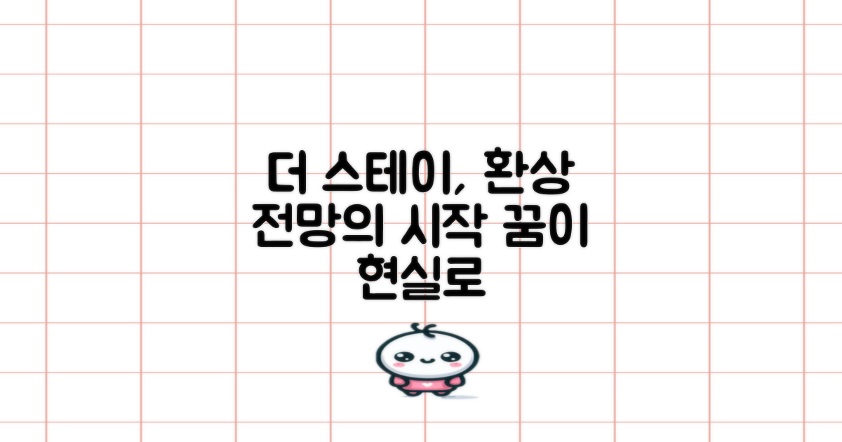 더 스테이, 환상 전망의 시작