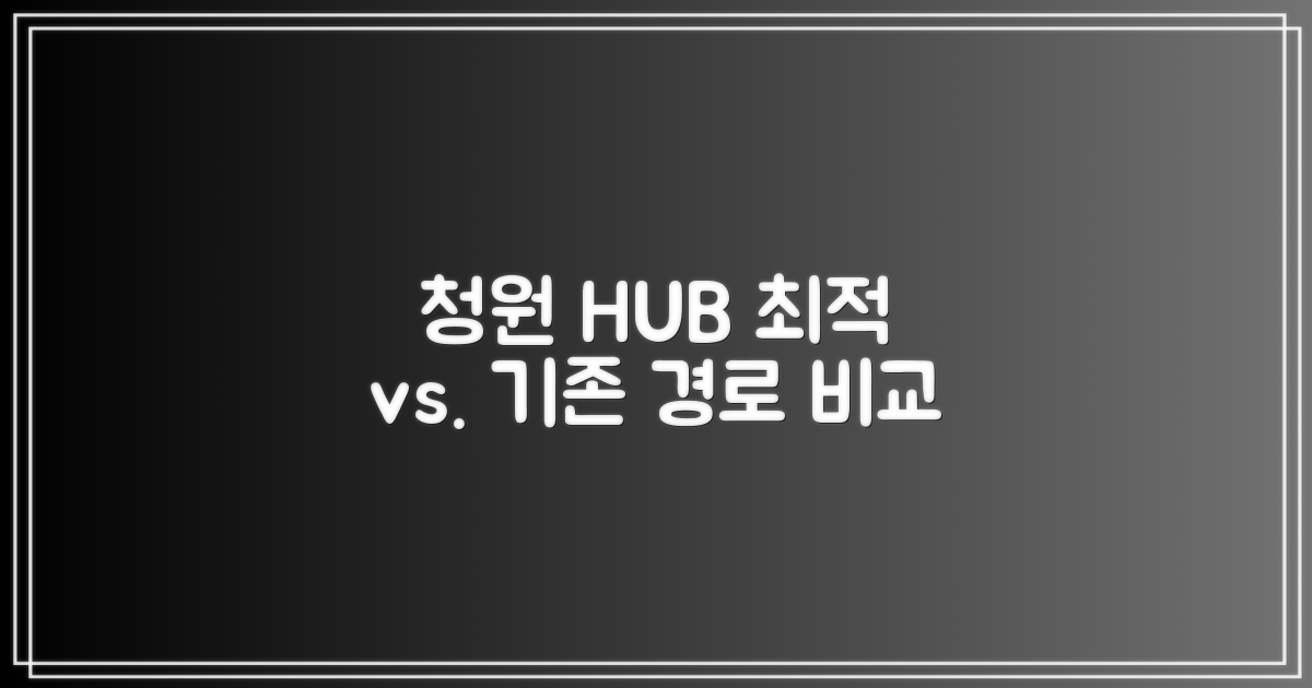 청원 HUB: 최적 경로 vs. 기존 경로