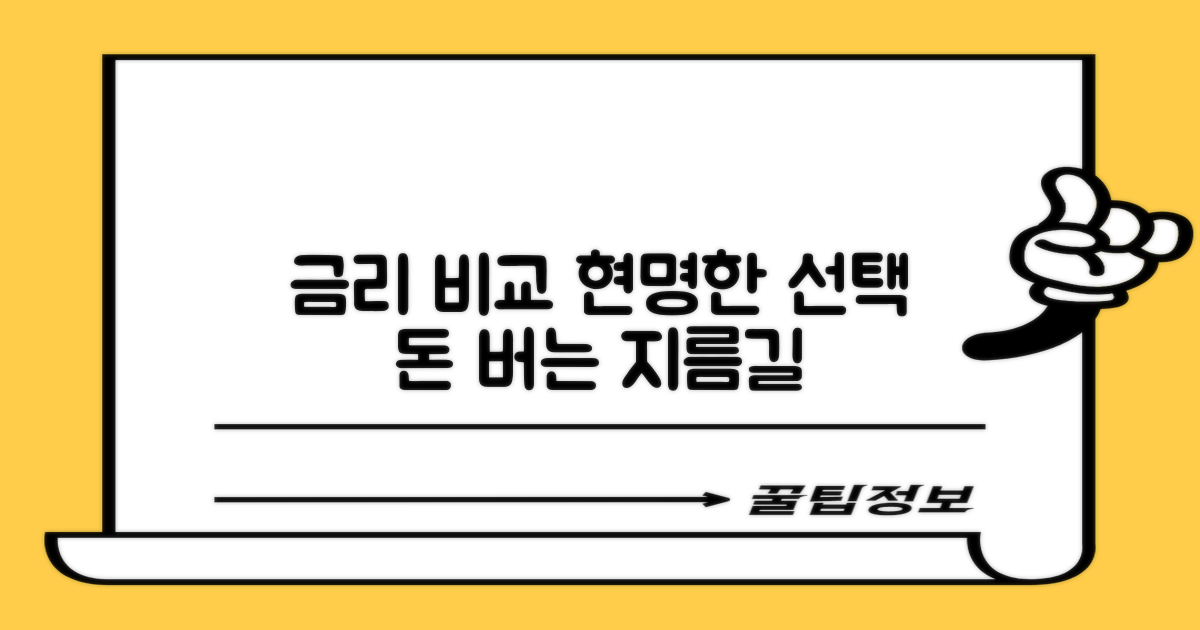 금리 비교, 현명한 선택