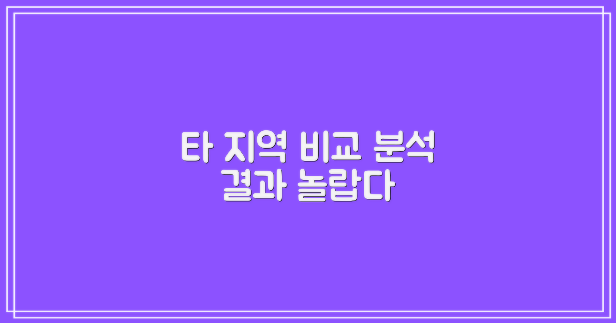 타 지역 비교 분석