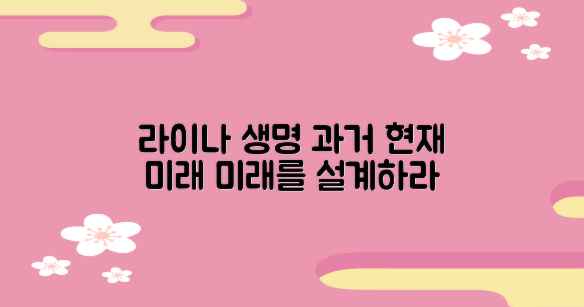 라이나생명, 현재 vs 미래