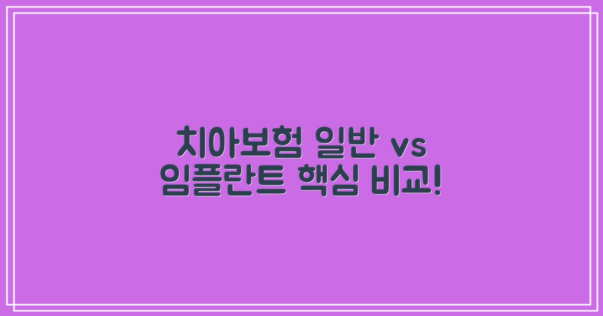 치아보험, 일반 vs 임플란트