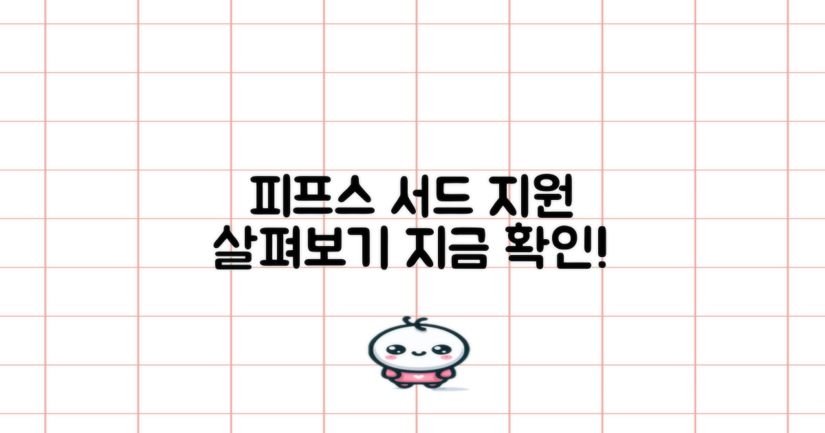 피프스 서드, 지원 살펴보세요