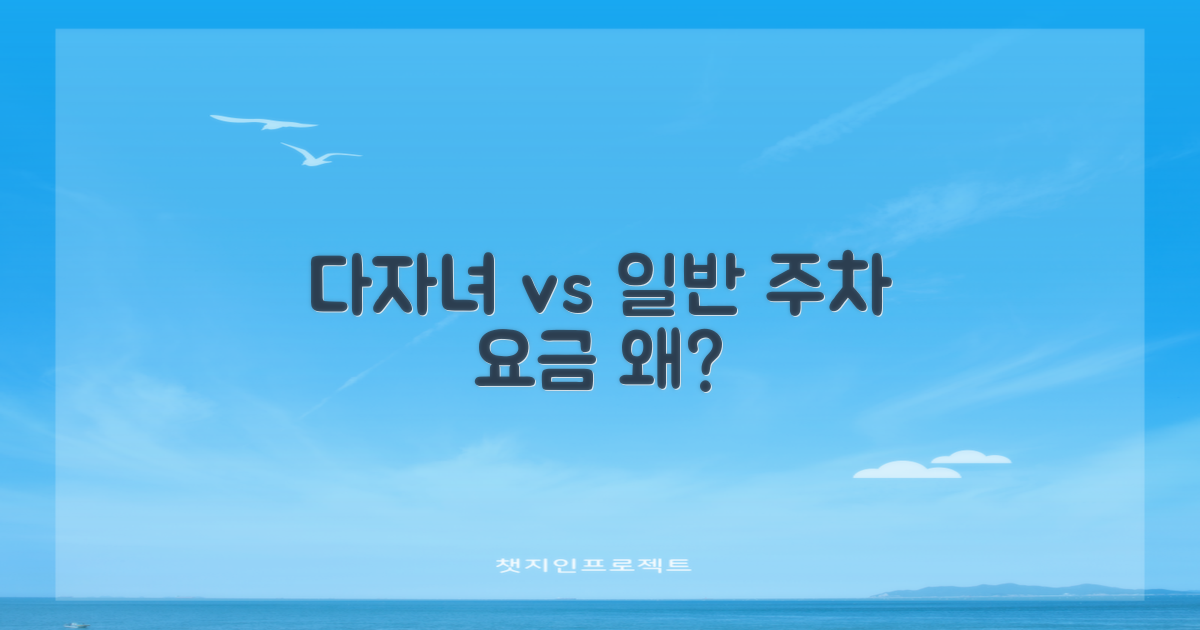 다자녀 vs 일반: 주차 요금 격차