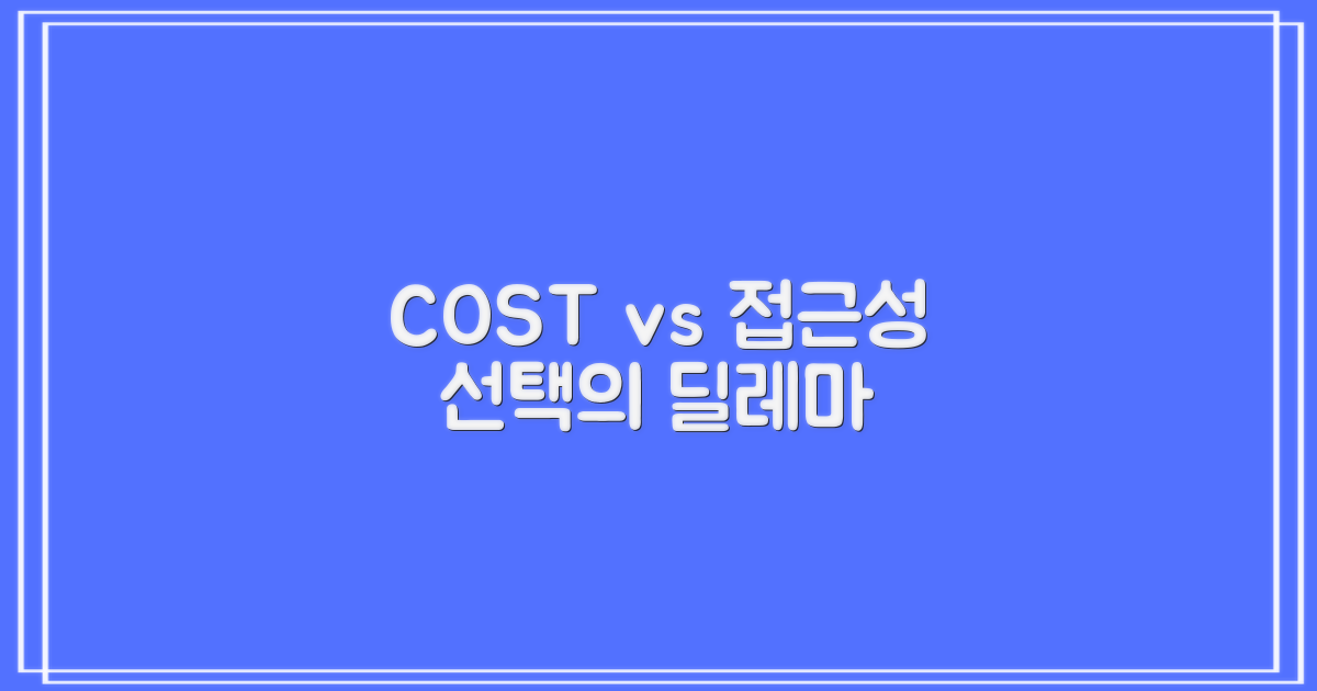 비용 효율 vs 접근성: 선택의 기로