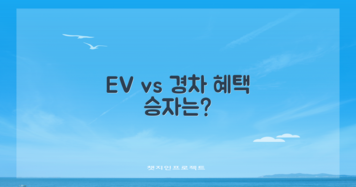 전기차 vs 경차: 특별 혜택 비교