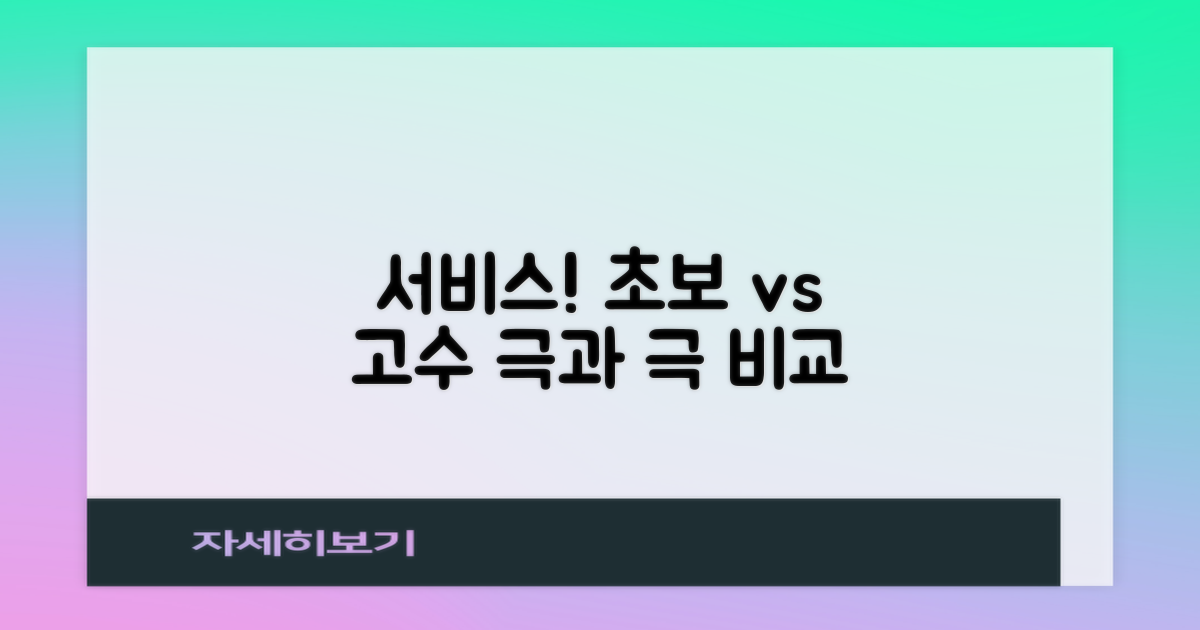 초보 vs 숙련자, 서비스 비교
