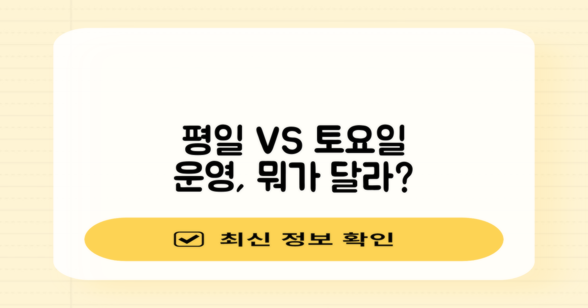 평일 vs. 토요일 운영