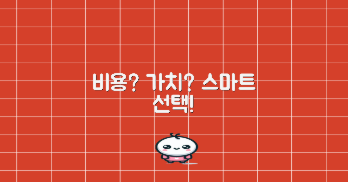 비용과 가치, 현명한 선택