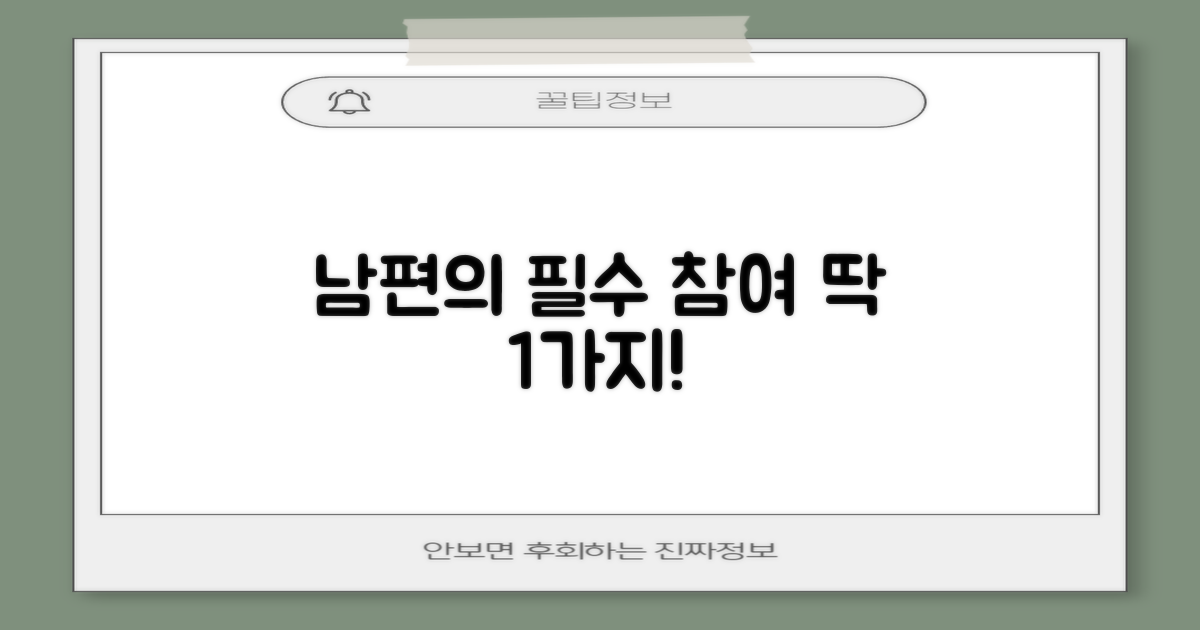 남편 1가지 참여 항목