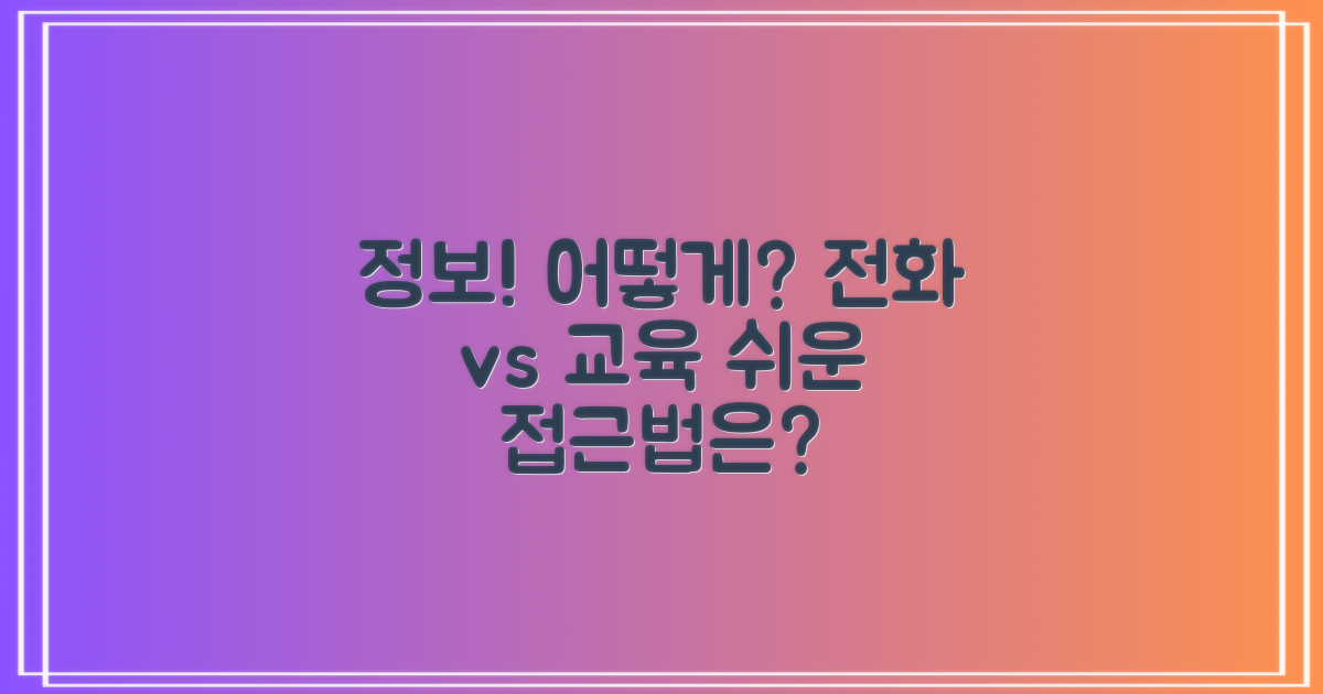 정보 접근: 전화 vs 교육