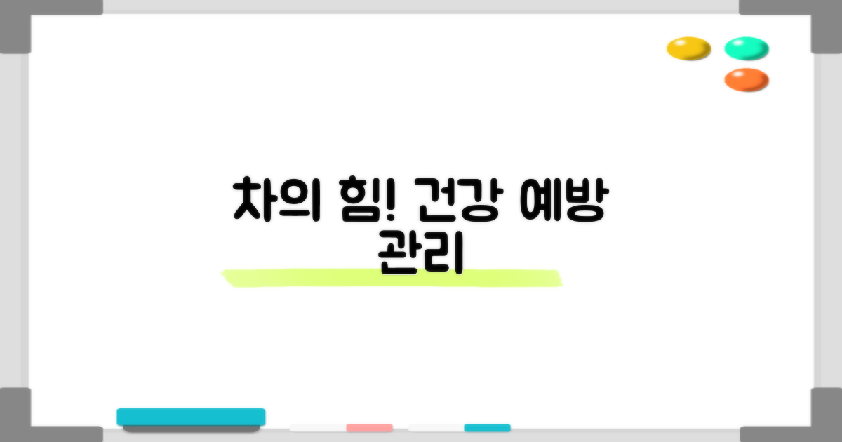 예방과 관리: 차의 역할