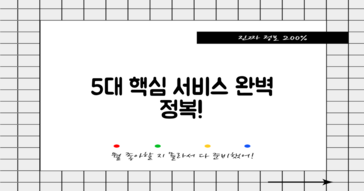 5대 핵심 서비스 활용법