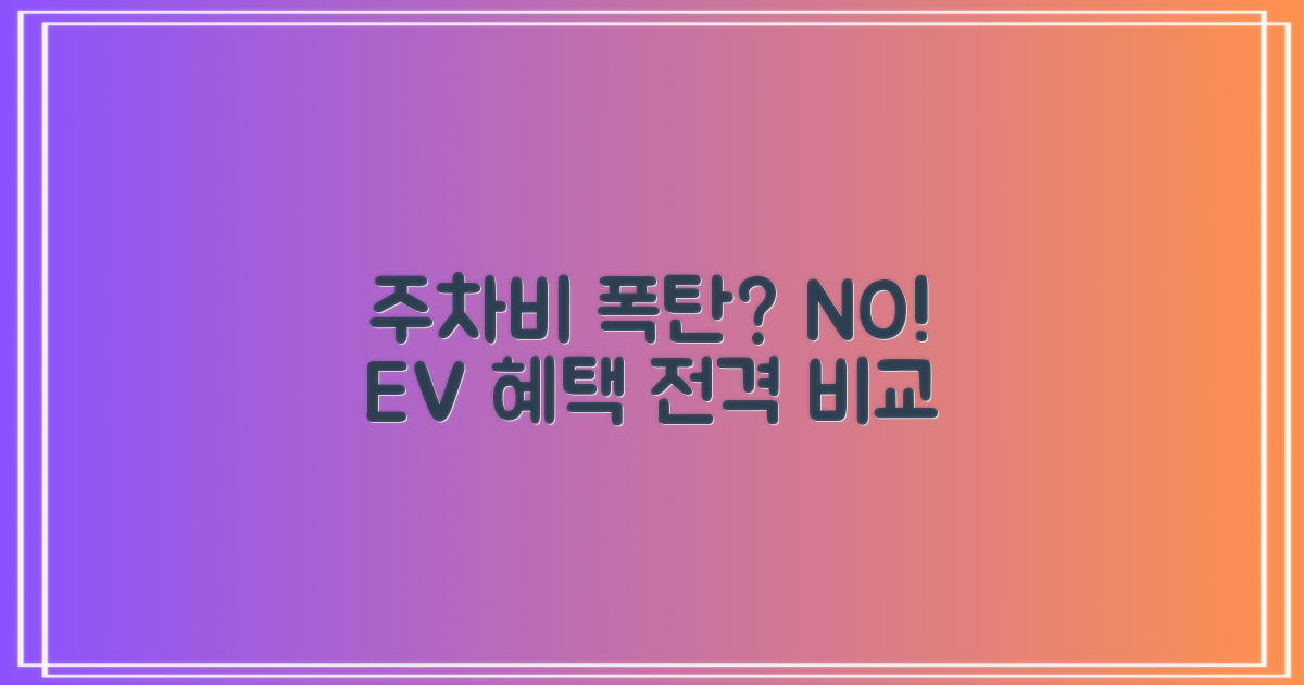 기존 주차 vs. 전기차 혜택
